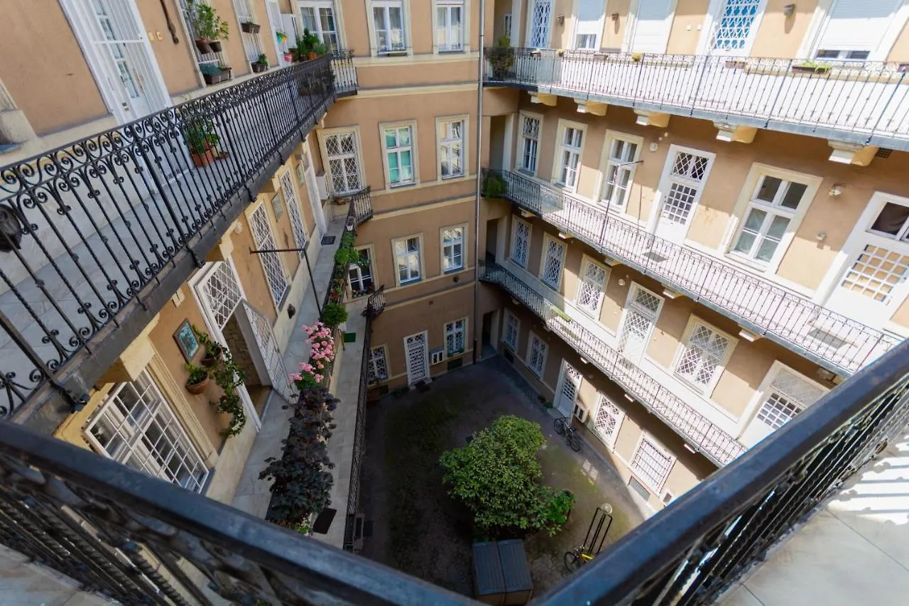 Downtown Funk Budapest