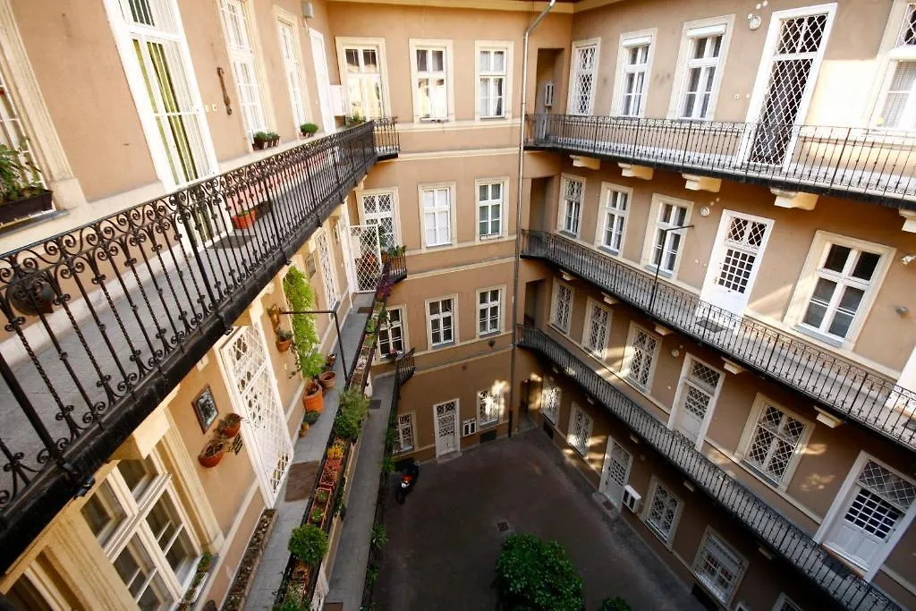 Downtown Funk Budapest